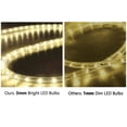 thumbnail image 4 of DELight 50Ft Rope Light 540 LED Waterproof String Lighting Outdoor Indoor 2 Wire Cuttable Holiday Party Disco Restaurant Cafe Decoration Warm White, 4 of 7