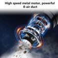 thumbnail image 2 of Car Vacuum Cleaner - Portable Handheld Mini Vacuum Cleaner,Attachments,Small Vacuum for Car, Boats, Travel_Perfect Gift, 2 of 5