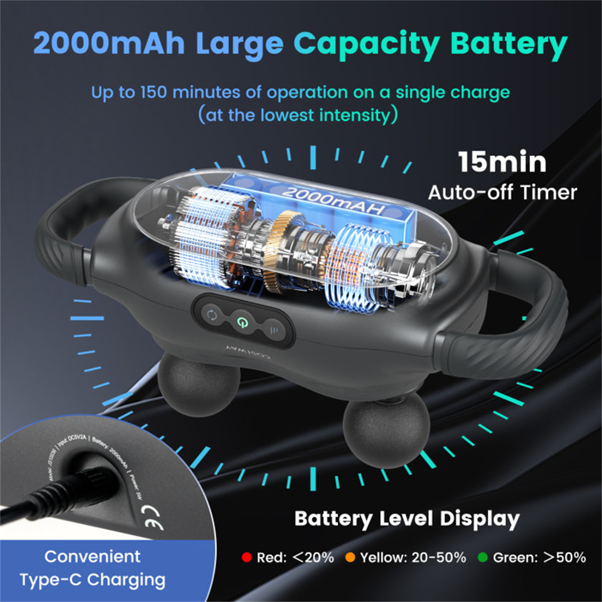 Deep Tissue Muscle Massager Gun with 3 Attachments & 3 Modes, Handheld Percussion Massager for Shoulder, Neck, Back Pain Relief, Electric Massage Gun for Athletes, Home Use, 2000mAh, 15min Auto-Off