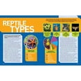 thumbnail image 3 of Ultimate Reptileopedia: The Most Complete Reptile Reference Ever, 3 of 7