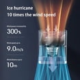 thumbnail image 4 of Ventilador de Mano Recargable Tipo C, 100 Velocidades Ajustables, Enfriamiento Rápido, Potente Ventilador Hurricane Ice Sensation para Exteriores., 4 of 5