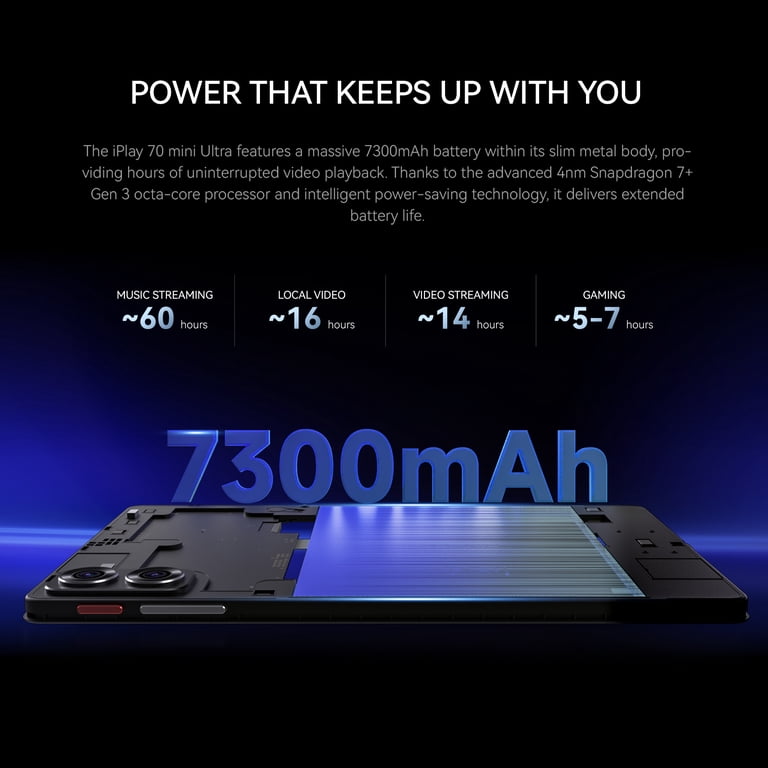 Alldocube iPlay 70 Mini Ultra 8.8” Gaming Tablets, Snapdragon 7+