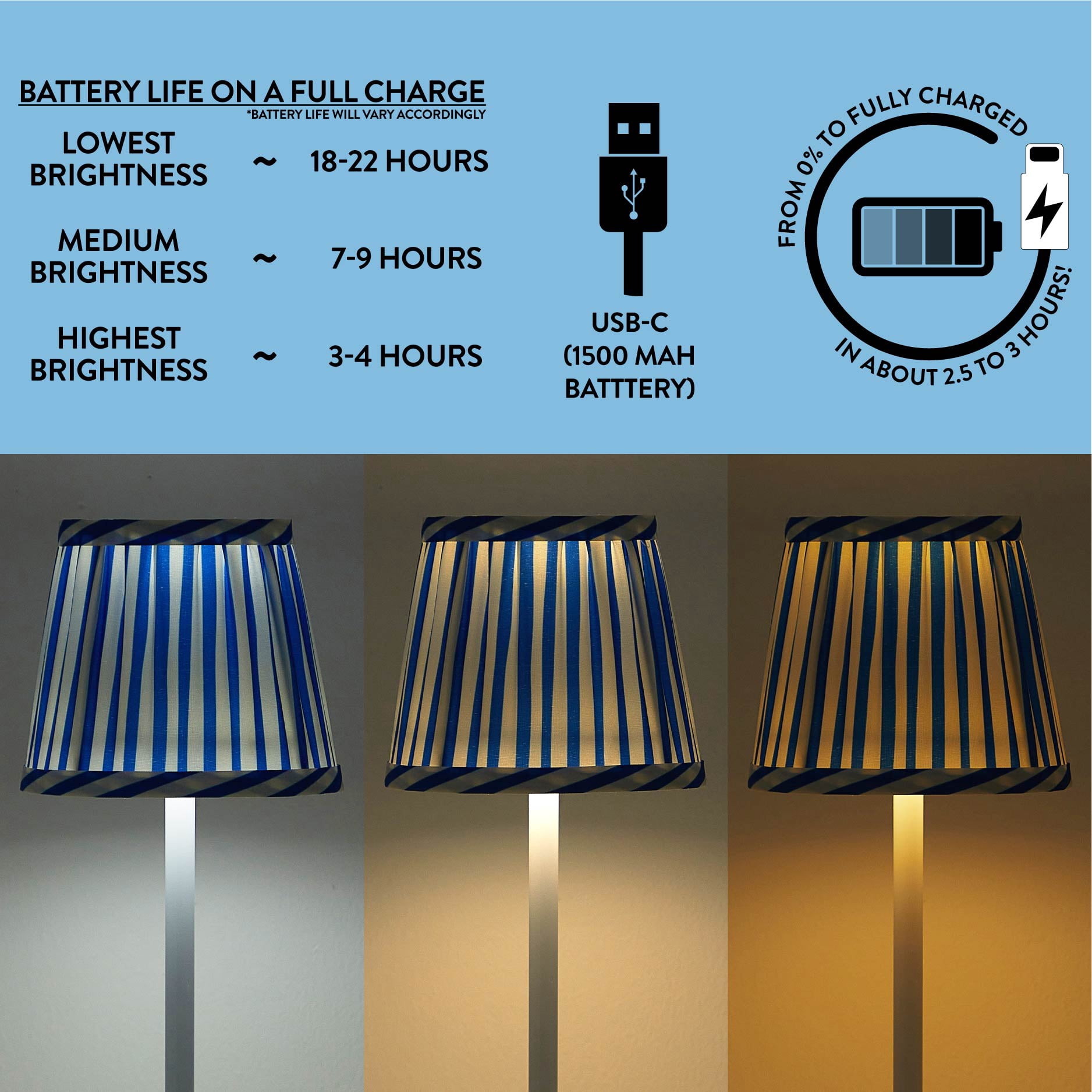 Mainstays 3 in 1 Indoor/Outdoor Rechargable Lamp Set, Stripe