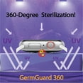 thumbnail image 2 of Omats Uvc Led Sanitizer Bag with Germguard 360 – Sanitize Your Personal Items Quickly and Easily!, 2 of 7