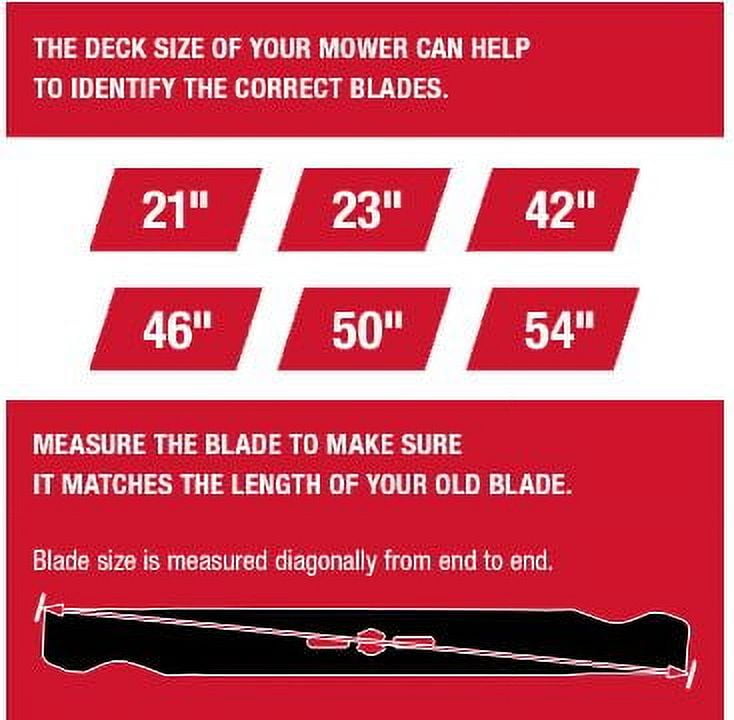 Troy-Bilt 490-100-Y084 21 in. 3-in-1 Mulching Blade for Walk-Behind Mowers, Bow-Tie Center Hole, 1 Count