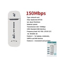 thumbnail image 1 of Módem inalámbrico 4G LTE, enrutador WiFi de banda ancha móvil de 150Mbps, tarjeta Sim, adaptador USB, enrutador de bolsillo, adaptador de red, 1 of 4