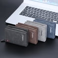 thumbnail image 3 of Cartera corta para hombre Cartera vertical multitarjeta retro europea y americana con cremallera Monedero para hombre, 3 of 6