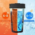 thumbnail image 5 of Gukieu Colorful Travel Luggage Gear Print Insulated Coffee Cup, Portable Stainless Steel Vacuum Cup with Lid, Unisex, Suitable for Office, Cafe, Car, 5 of 8