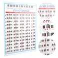 thumbnail image 3 of OTVIAP Piano Poster,Piano Note Chart 88 Keys Reference Copper Paper Training Tool for Players Beginners Teachers,Instrument Exercise Chart, 3 of 8