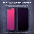 thumbnail image 4 of Protector de pantalla de privacidad EGKimba para iPhone 12 Mini 5.4", 4 of 9