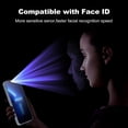 thumbnail image 3 of Protecteur d'Écran Intimité pour iPhone 13 Pro Max/iPhone 14 Plus, Film en Verre Trempé Anti-Espion 25° 6.7 Pouces [Outil d'Installation Facile] [Décharge Automatique] [Sans Bulles] [Couverture Complète] [Lot de 2], 3 of 4