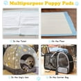 thumbnail image 3 of Puppy Pee Pads 100 Count, 36''x30'' Dog Potty Pads, Powerful Absorbency, 5-Layer Design, Leak-Proof Disposable Pet Piddle Training Pad for Dogs Doggie Cats Rabbits, 3 of 8