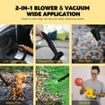 thumbnail image 5 of Cordless Leaf Blower for Dewalt 20V Max Battery with Brushless Motor, 5 of 7