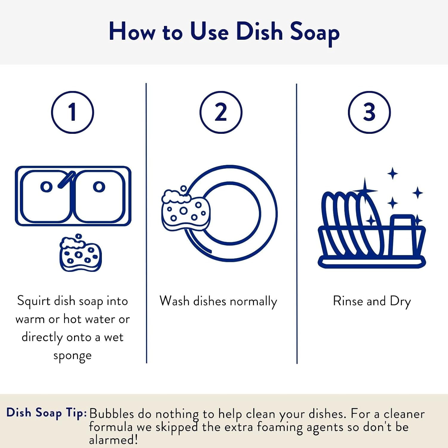 Liquid Dish Soap - Clean, Simple Ingredients Extra Scrubbing Power (Lemon Verbena Scent) 12 fl. oz (3 Pack)