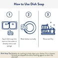 thumbnail image 4 of Liquid Dish Soap - Clean, Simple Ingredients - Extra Scrubbing Power (Lemon Verbena Scent) 12 fl. oz (3 Pack), 4 of 4