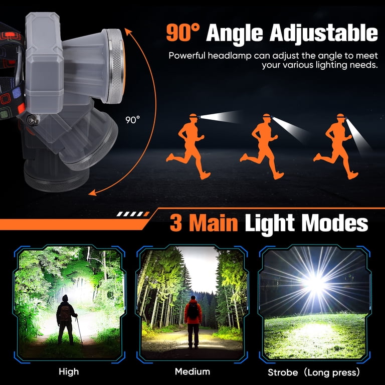YTAKY Rechargeable Headlamp, 100000 Lumen LED photo 7