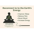 thumbnail image 6 of Awami Grounding Mat – Indoor Earthing Mat | 15 ft Cord, Carbon Surface for Sleep | 24" x 16", 1 pack, 6 of 11