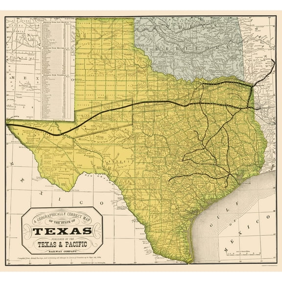 Railroad Map - Texas Railroads - 1876 - Vintage Wall Art
