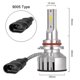 thumbnail image 2 of 2pcs 2300lm Automotive Led Car Bulb 25w 6500k Car Styling Led Automotivo Bulbs(9005), 2 of 5