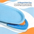 thumbnail image 6 of U-Shaped Silicone Gel Heel Pads, Soft Cushion Heel Inserts for Men Women Comfort Heel Support Insoles for Daily Walking Standing, 1Pair,S for Woman, 6 of 9