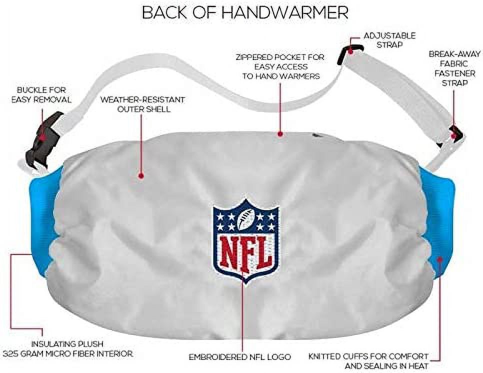 NFL Handwarmer, Carolina Panthers - image 3 of 3