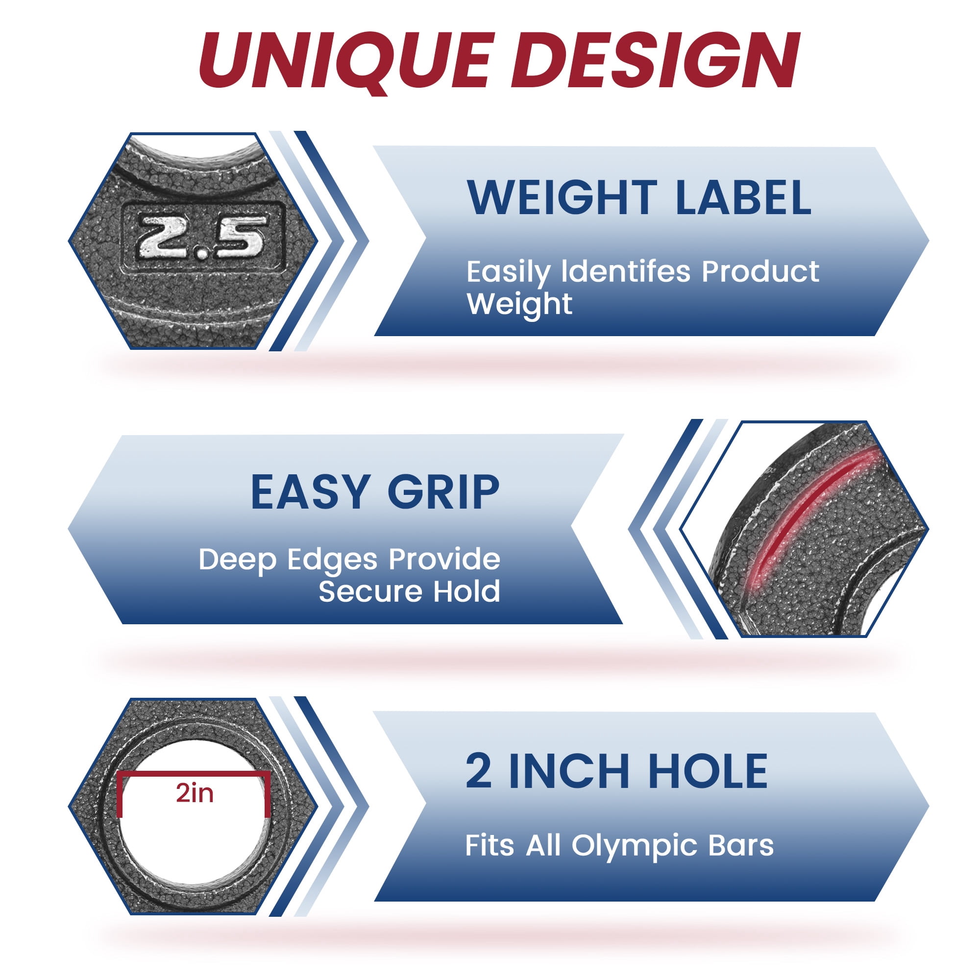 BalanceFrom 2" Cast Iron Bar Plate Single Pack - Gray Rust-Resistant Coating, 3 Grip Holes, Strength Training, 2.5-45 lbs