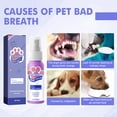 thumbnail image 5 of Dog Dehalitosis spray Cat Breath Fresh Oral Cleaning Pet Deodorization, 5 of 5