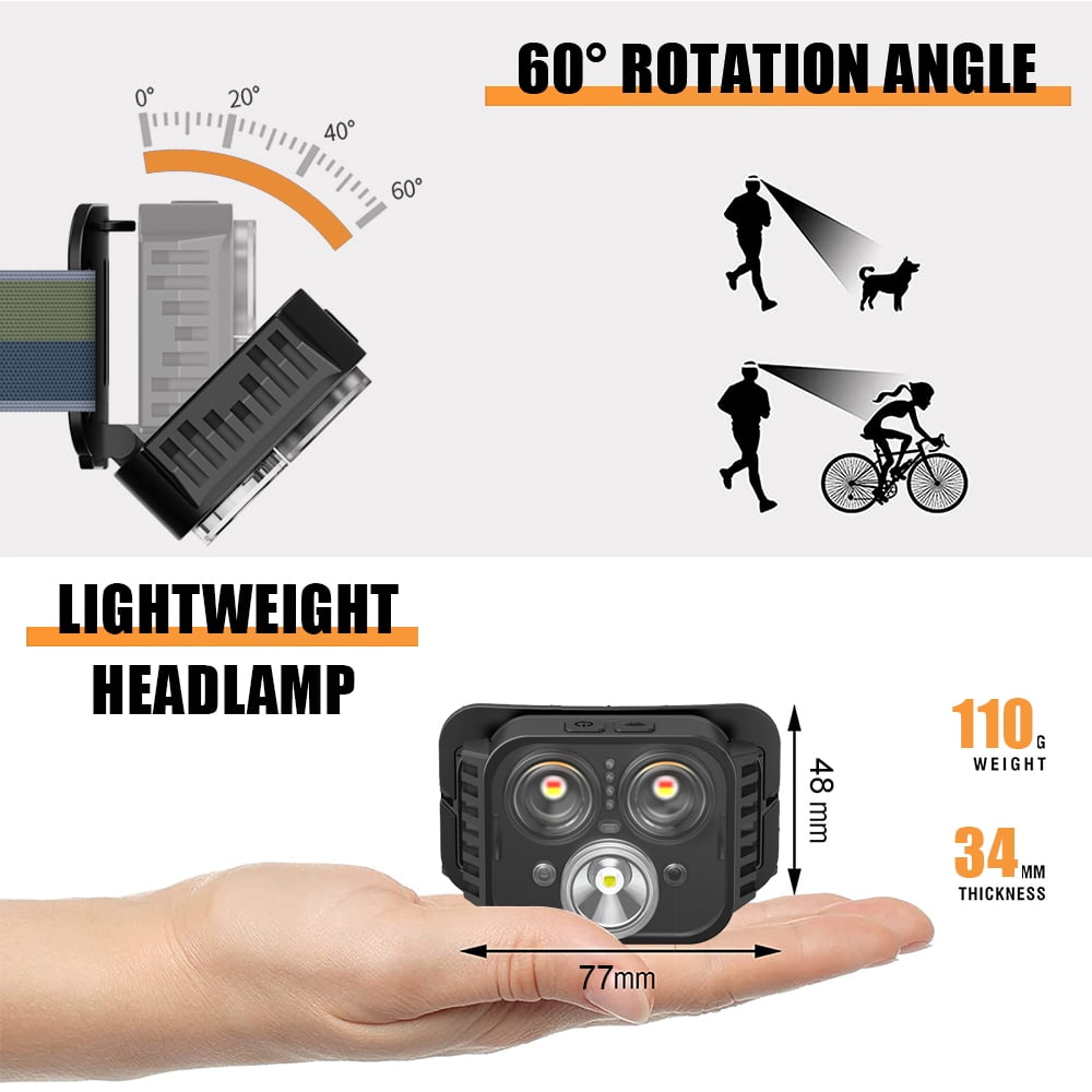 IC ICLOVER 2-Pack Headlamp Flashlight, Super Bright Motion Sensor Head Lamp, IPX4 Waterproof LED White & Red Headlight, 8 Modes Head Lights for Camping Cycling Running Fishing