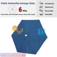 thumbnail image 5 of Jorohiker 7.5ft-6ribs Patio Umbrella Replacement Canopy Only, Outdoor Table Market Yard Umbrella Top for Outdoor Umbrella Canopy, Navy Blue, 5 of 7