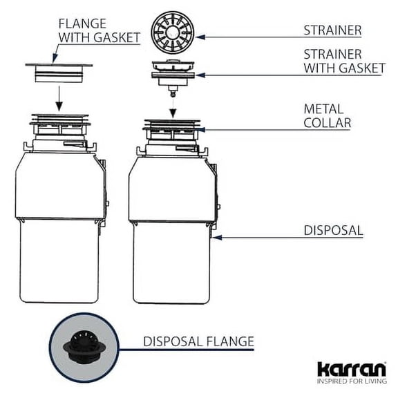 Karran QDFBI Decorative Disposal Flange in Bisque, Fits 3.5 Inc Standard Sink Drain Hole