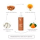 thumbnail image 2 of Crema Corporal Dr. Natural Manteca de Karité Orgánica 473 ml, 2 of 7
