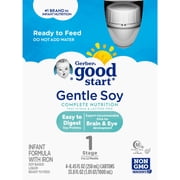 Gerber Good Start Soy Lactose-Free Non-GMO Liquid Baby Formula with Iron, 8.75 oz Box (4 Pack)