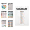 thumbnail image 4 of Guitar Chord Practice Sticker Fingering Diagram Chart Poster for Beginner F Shenzhuyue, 4 of 7