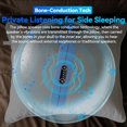 thumbnail image 6 of Samovi Under Pillow Speaker for Sleeping, Mini Wireless Bluetooth Bone Conduction with 10 White Noise and Timer, Supports TF Card, Suitable for Side Sleepers and Sleep Difficulties (Blue), 6 of 8