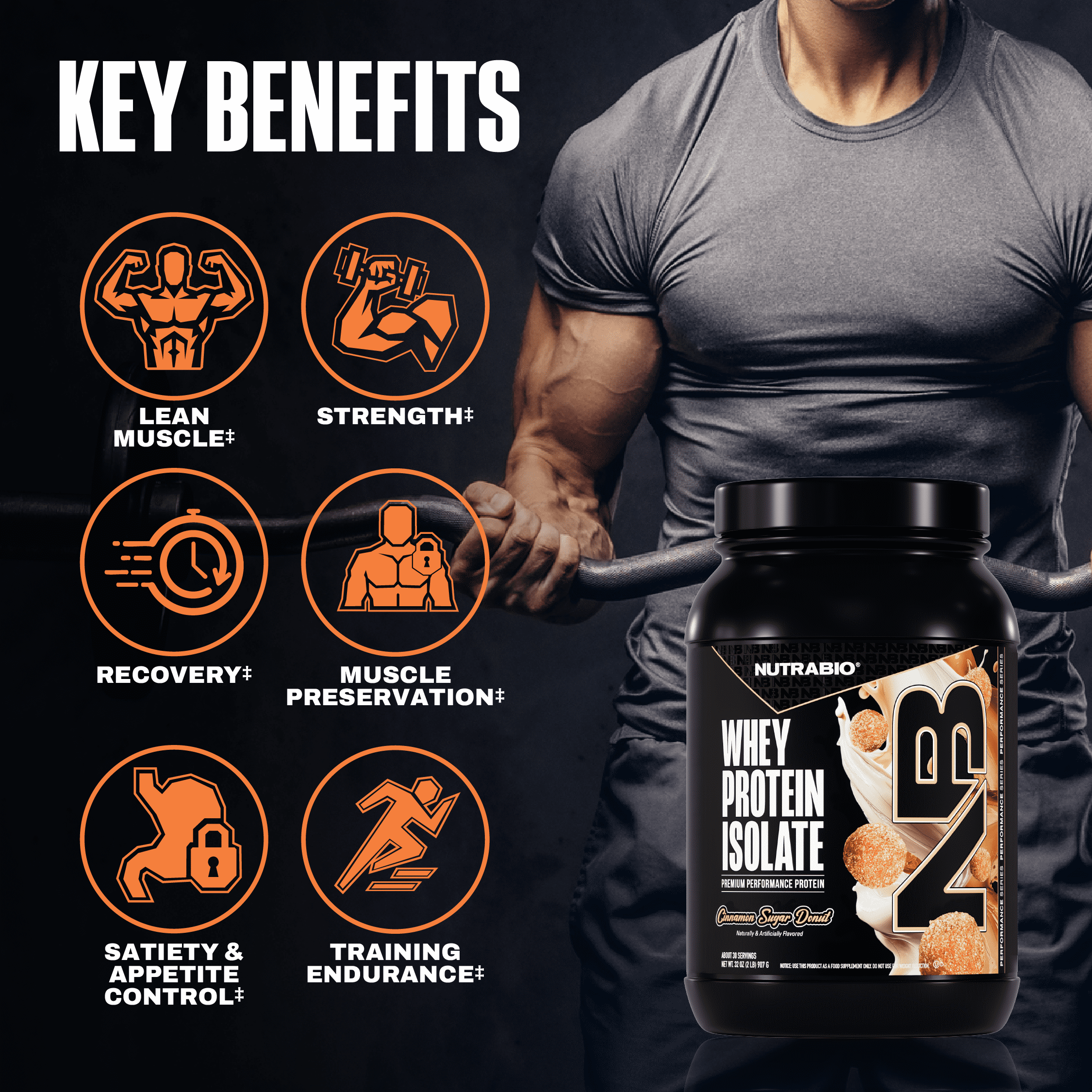 NutraBio Whey Protein Powder Isolate Supplement – 25g of Protein Per Scoop with Complete Amino Acid Profile - Soy and Gluten Free - Zero Fillers and Non-GMO - Cinnamon Sugar Donut - 2 Lbs.