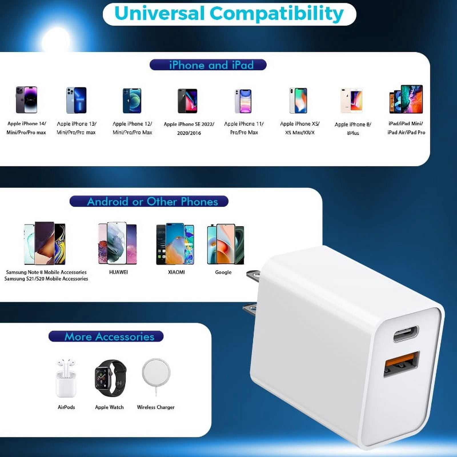 Charger Block, 2-Pack 20W Dual Port PD Fast USB C Wall Charger Adapter + USB A Fast Charging Brick Plug, Compatible with 15/14/13/12/11/Pro Max/Plus/XS/XR/X, IPad, AirPods, Etc