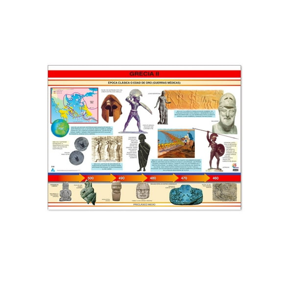 Póster Grecia Ii Educatodo B-5009-I