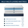 MLILY Value 13" Hybrid Mattress of Gel Memory Foam and Pocket Spring