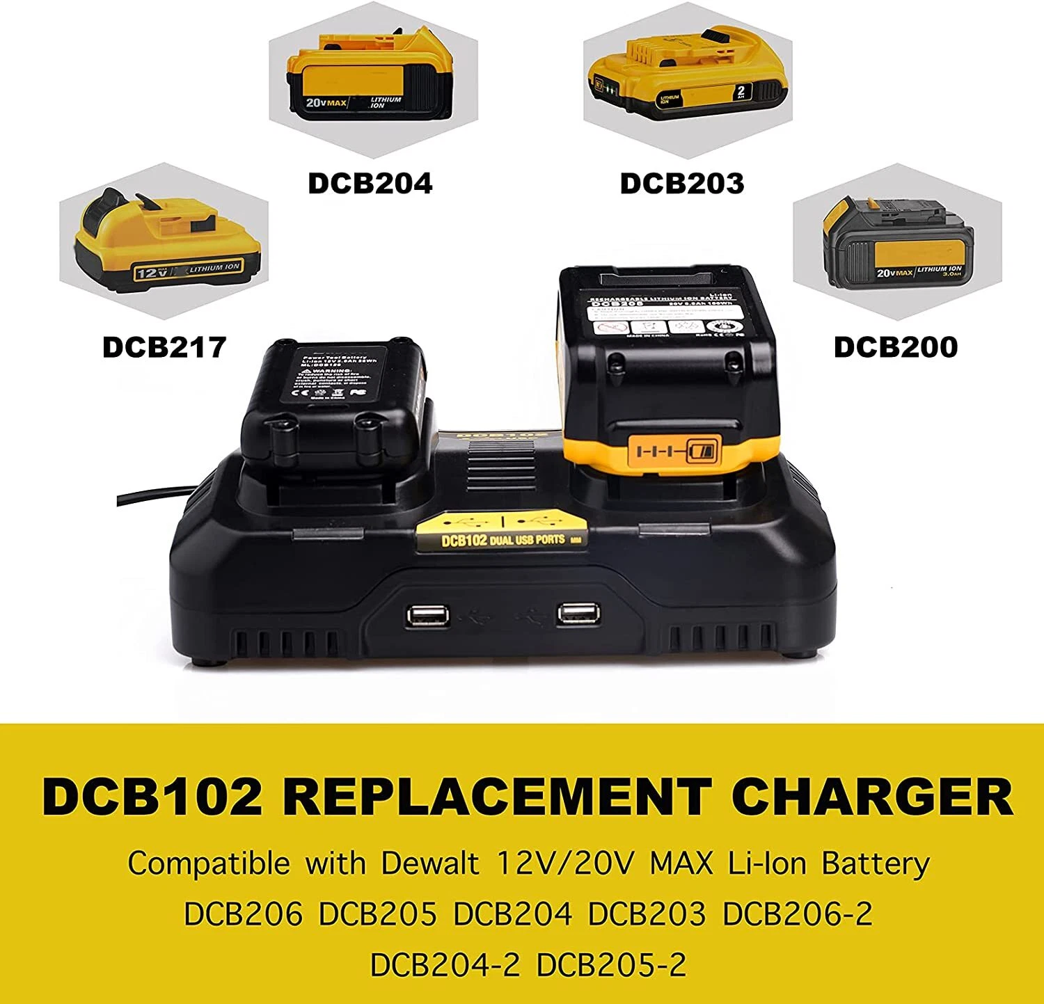 for Dewalt DCB102 20V Li-ion Battery Dual Charger Fast Charger with 2 USB Ports