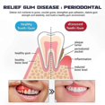thumbnail image 3 of Oral Gel for Gum Care, Breath Freshening, Stain Elimination, Tooth Strengthening, and Whitening Solution, 3 of 5