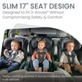 thumbnail image 4 of Britax Poplar Convertible Car Seat, 2-in-1 Car Seat with Slim 17-Inch Design, ClickTight Technology, Stone Onyx, 4 of 7