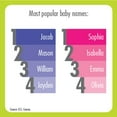 thumbnail image 4 of TABLETOPICS Family Infomania Questions to Start Great Conversations, 4 of 5