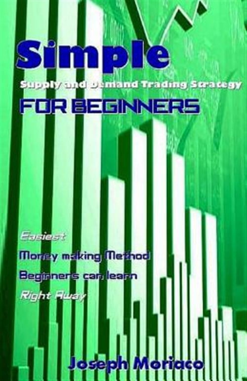 Pre-Owned Simple Supply and Demand Trading Strategy for Beginners ...
