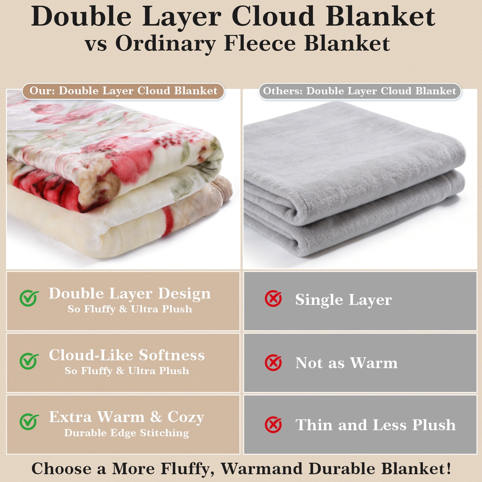 WOOW DEPOT Thick Fleece Twin Bed Blanket Reversible, 1 PCS Peony Flower Printed 59" x 78.7" Soft Warm Mink Blanket Luxurious 4.41 lb Heavy, Khaki