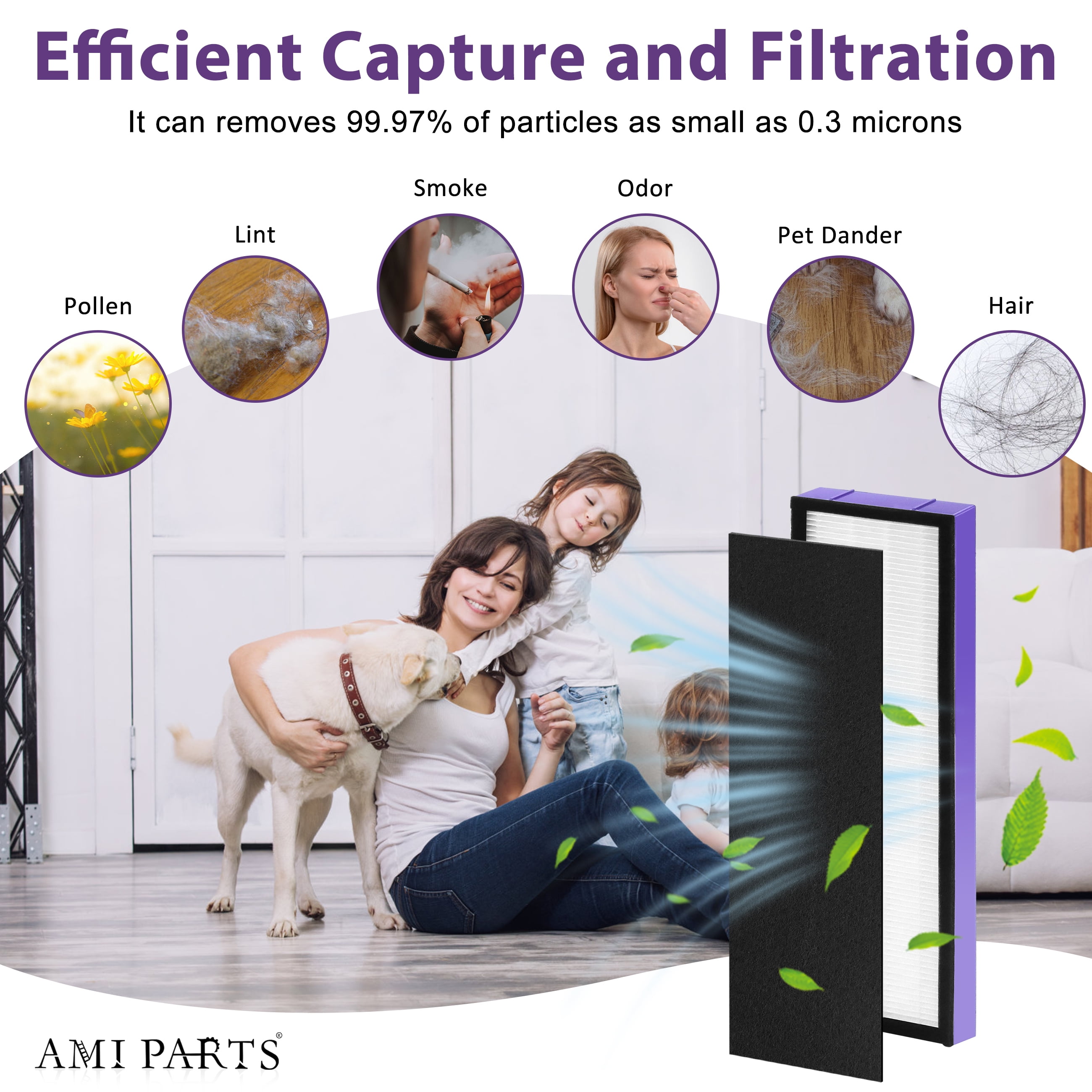 AMI PARTS FLT4825 True HEPA Filter B Replacement Activated Carbon Pre-Filters Compatible with Air Purifier AC4825 AC4300, AC4900, AC4800