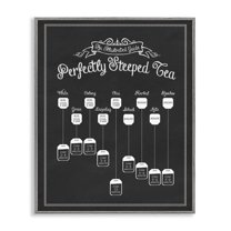 Stupell Industries Perfectly Steeped Tea Chalkboard Sign Food & Beverage Painting Gray Framed Art Print Wall Art, 24 x 30