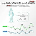 thumbnail image 2 of Digital Scale Precision Bathroom Scale Display Step-On Technology Body Weight (01 B Black), 2 of 12