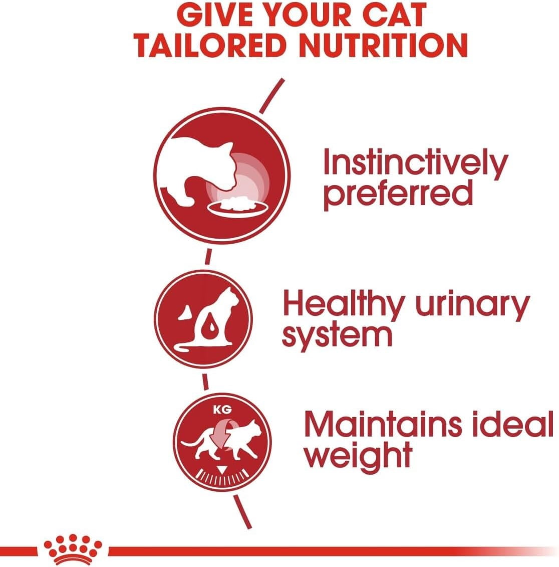 Royal Canin Instinctive Cat Wet Food in JELLY 12x85g