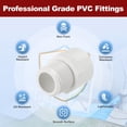 thumbnail image 5 of 6 Pcs PVC Male Adapter, SCH40 3/4" Slip Socket x 3/4" MNPT Thread Pipe Fitting Adapter Connector, Furniture Grade Coupling Fittings for Plumbing & Household Water Line Vent System, 5 of 7