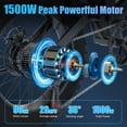 thumbnail image 3 of ZorixBike Electric Bike for Adults, 750W Brushless Motor Ebike, 20"x 4" Fat Tire E-Mountain Bike, 48V 20AH Battery 80 Miles, Full Suspension, 3 of 9